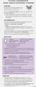 Infographic over de fysieke gezondheid van patiënten